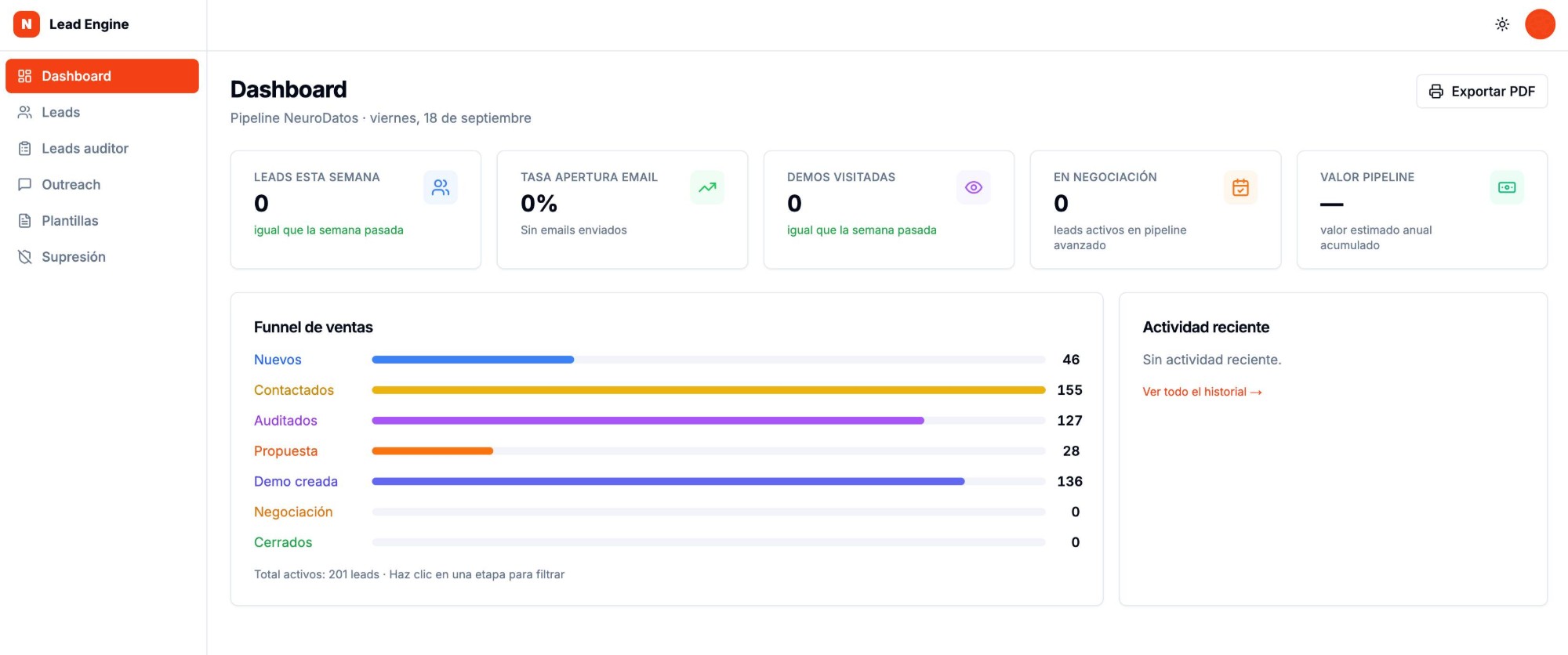 Panel de Lead Engine en modo claro: cifras clave y embudo de ventas.