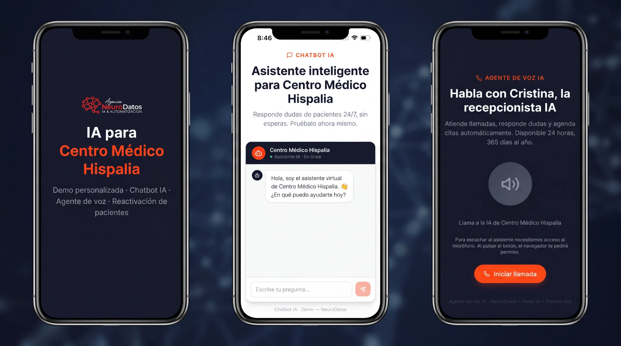 Una demo personalizada para un cliente potencial: un chatbot con IA y una recepcionista de voz con IA.