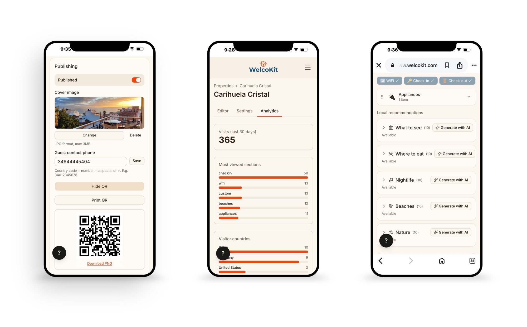 WelcoKit: visuel du projet 5